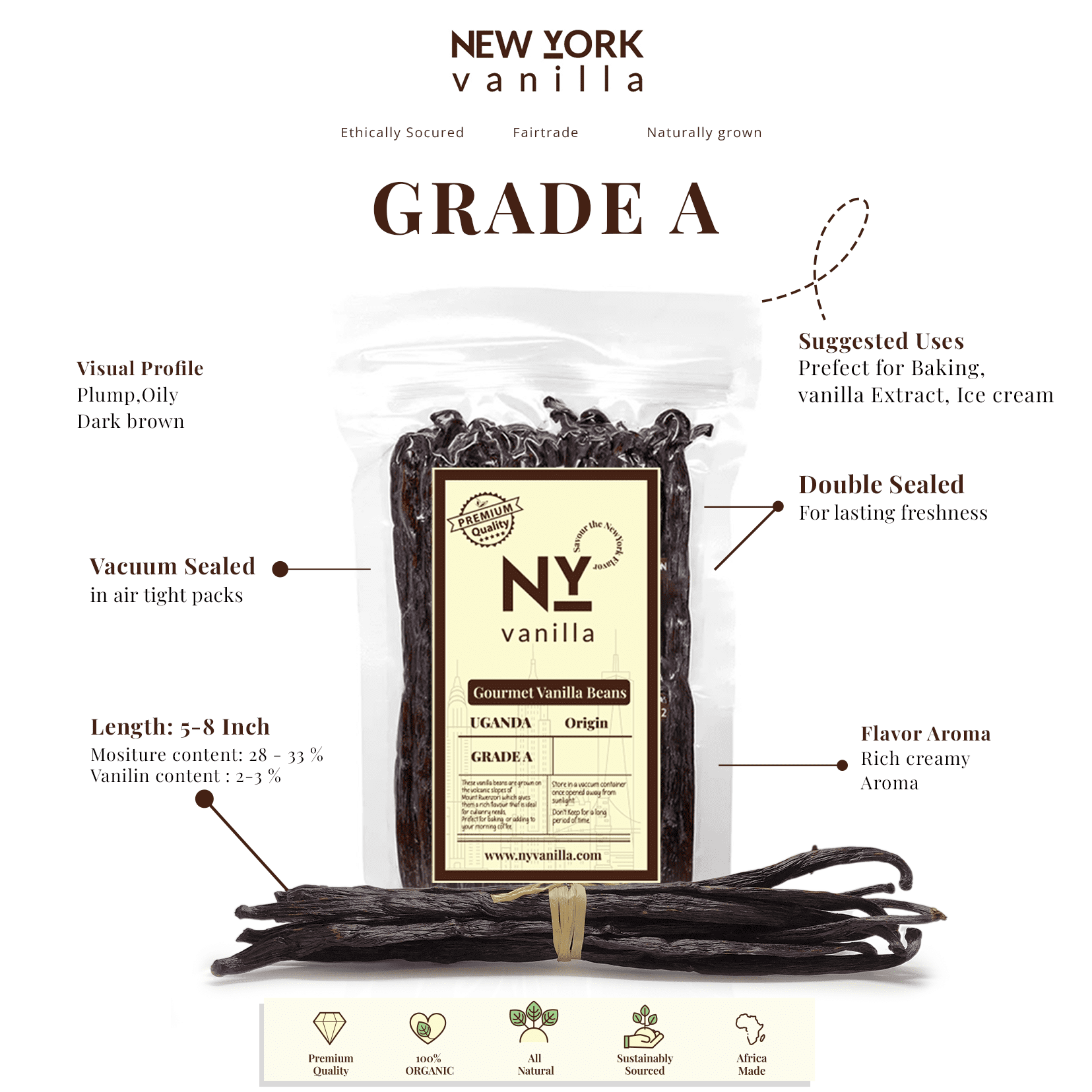 Grade A Ugandan Vanilla Beans – Whole Bulk Vanilla Pods for Baking & Extracts | Non-GMO